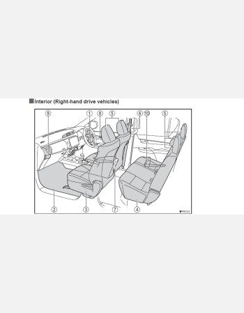 toyota hilux 2023 owners manual rhd and lhd